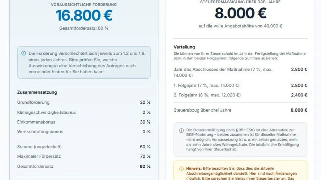 Ergebnis beim Förderrechner des ZVSHK zur neuen BEG-Förderung