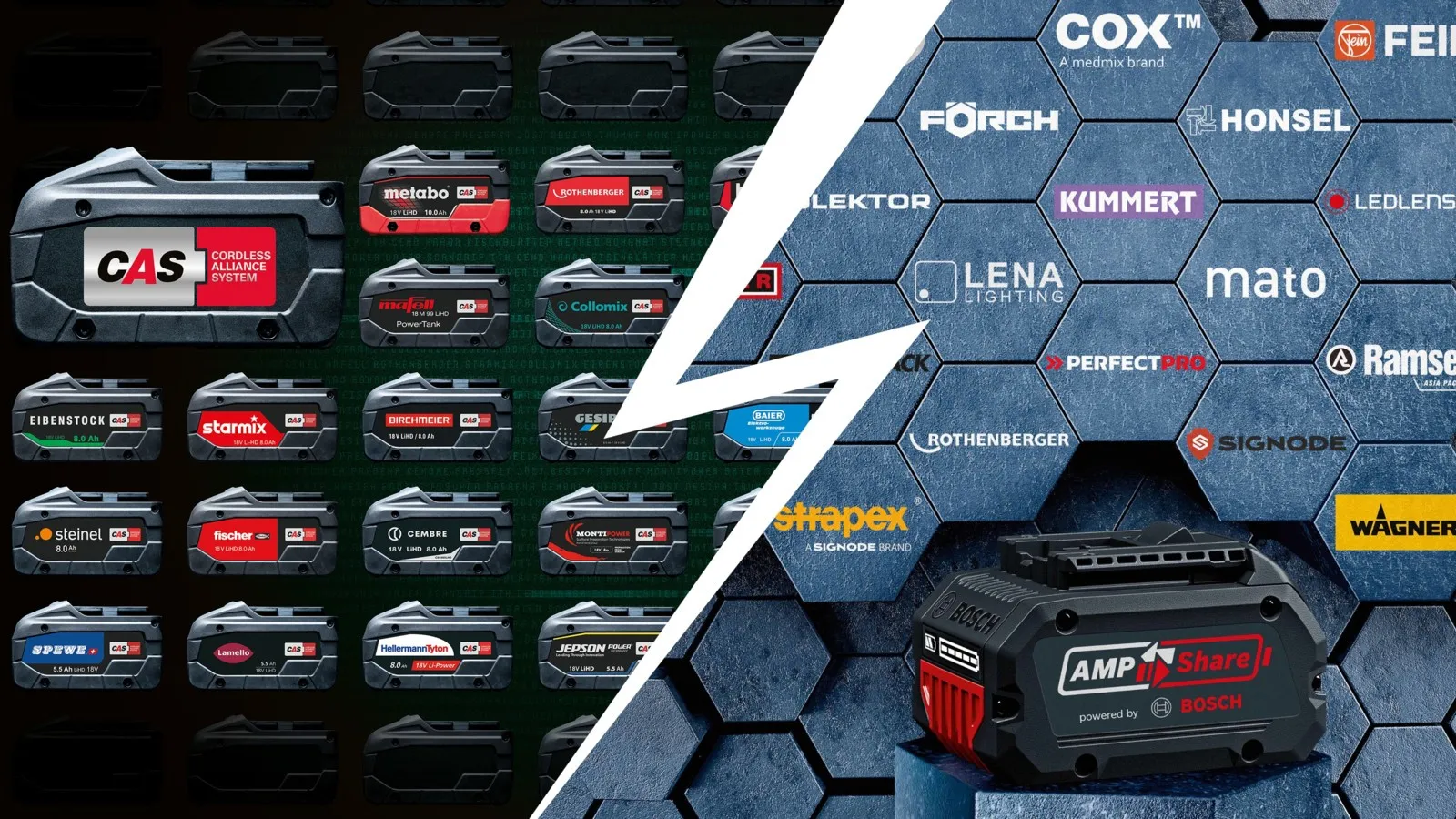 Zwei Akku-Systeme, viele kompatible Maschinen. CAS und Ampshare bringen Einheitlichkeit in den 18-Volt-Akkumarkt.