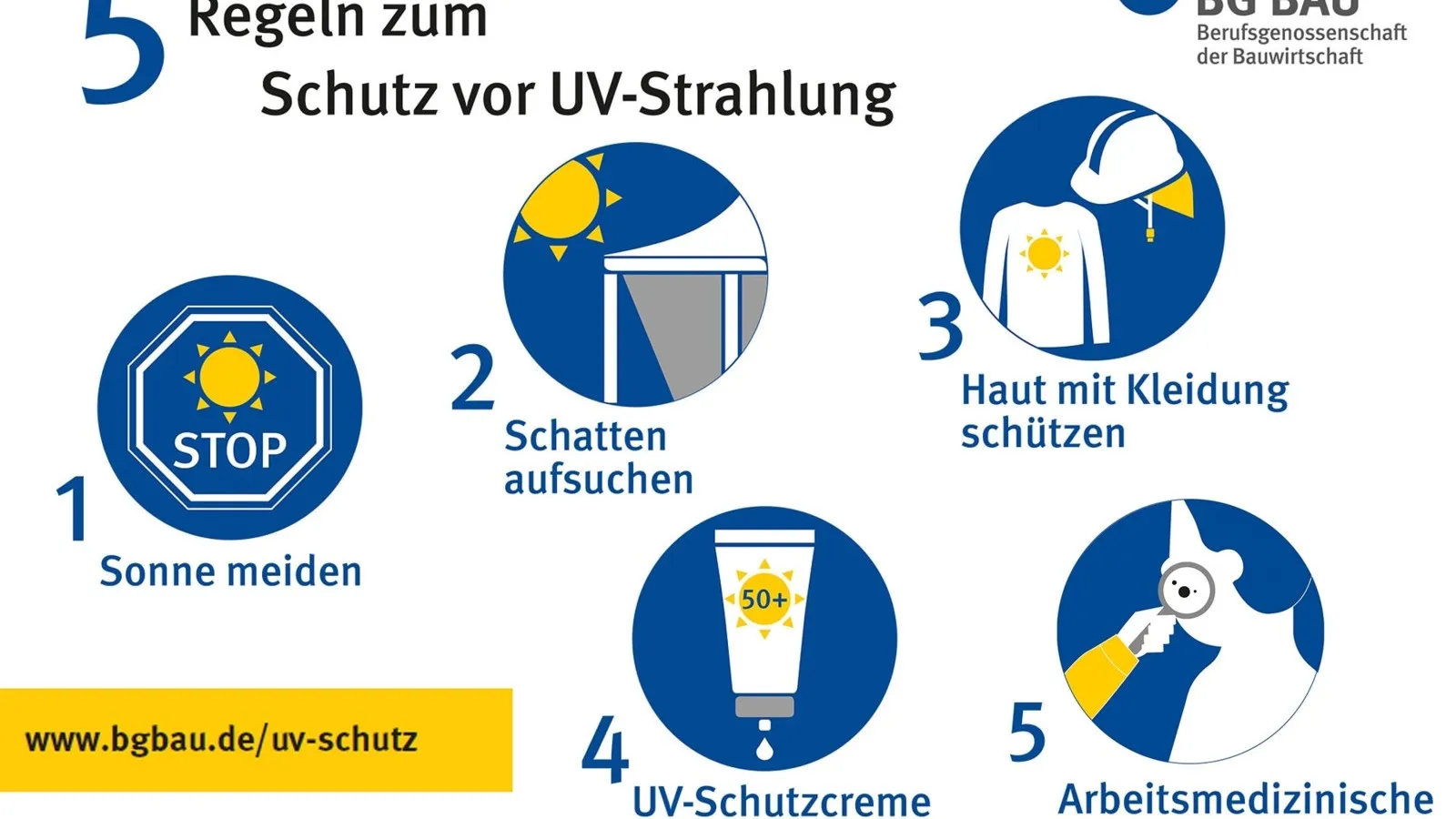 Für mehr Aufklärung: Neben Schulungen können Arbeitgeber auf Infomaterialien der BG Bau zurückgreifen.