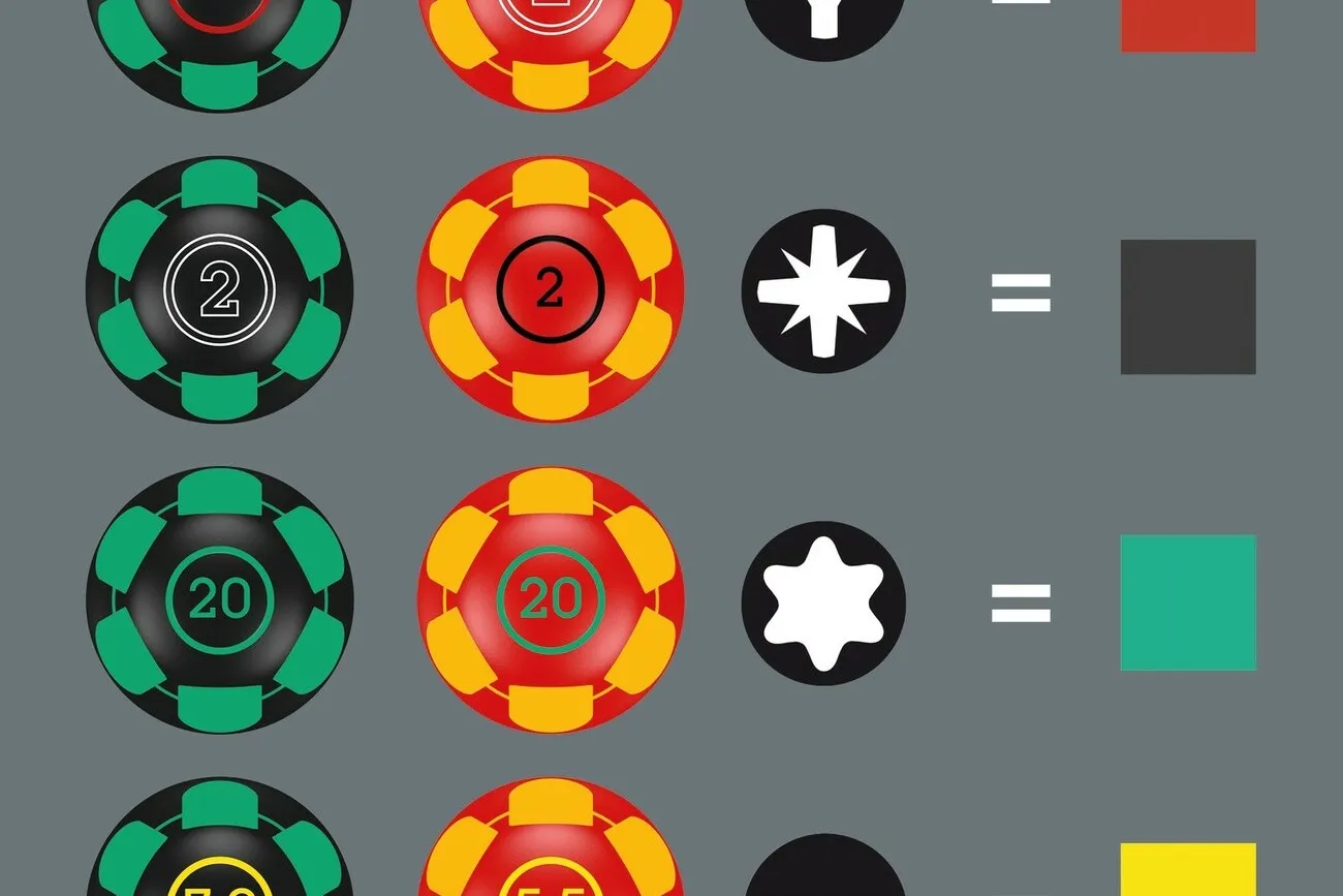 Farbsystem „Take it easy“ von Wera zur schnellen Werkzeugidentifikation: Schraubendreher sind je nach Antriebsart farblich gekennzeichnet (Rot = PH, Schwarz = PZ, Grün = Torx, Gelb = SK).